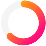 Gradient Circle